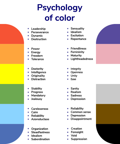 How to Choose Colors for your Brand - 20Eight